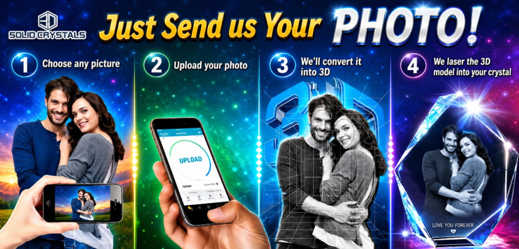 Promotional banner for Solid Crystals featuring a four-step process of converting a phone photo into a 3D laser-engraved crystal. The graphic includes the Solid Crystals logo, bold yellow and white text reading 'Just Send us Your PHOTO!', numbered steps with images of a couple, a hand holding a smartphone showing the upload screen, and the final laser-engraved crystal displaying the couple's photo. 3dcrystal photo,